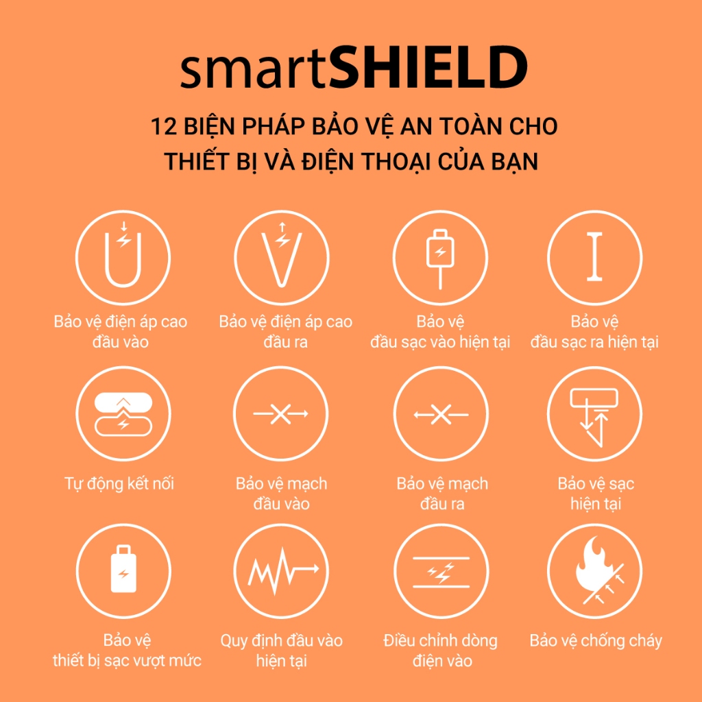 Pin Sạc Dự Phòng Sạc Nhanh/ Chống cháy nổ Silicon Power QP60 -10000mAh/Bảo hành 13 tháng