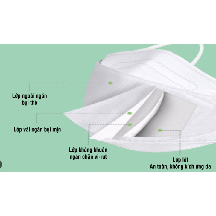 THÙNG 300 chiếc khẩu trang người lớn 4D Đại Phát /Xuân Khánh