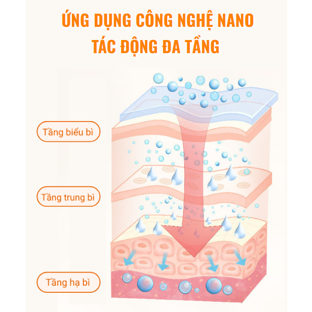 Tinh chất trẻ hóa da mờ đồi mồi Darlinkey - Serum Darlinkey dưỡng ẩm da tay, chân mềm mịn, chống lão hóa, trắng da