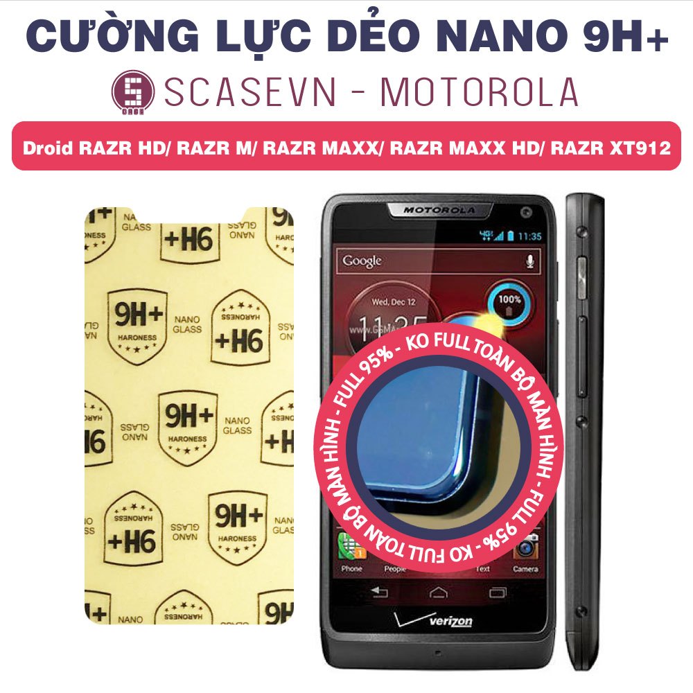Cường Lực Dẻo Nano Trong Suốt Motorola Droid RAZR HD/ RAZR M/ RAZR MAXX/ RAZR MAXX HD/ RAZR XT912