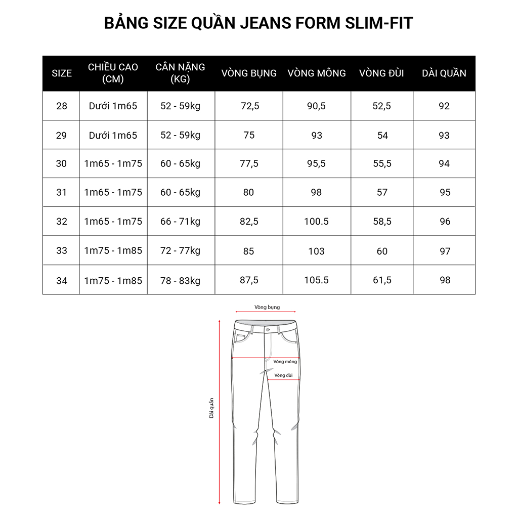 Quần Jean Nam Local Brand KRIK Form Slimfit Chất Liệu Cao Cấp Màu Xanh Đậm Rách Xước QJ6019