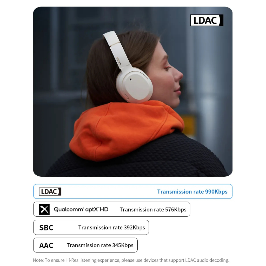 Edifier W820NB Plus - Tai Nghe Không Dây Bluetooth 5.2, ANC, Hi-Res Wireless, Màng Loa 40mm, Type-C | BigBuy360 - bigbuy360.vn