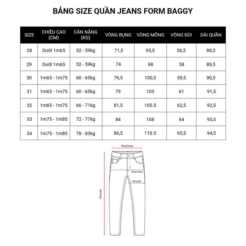 Quần Jean Nam Local Brand KRIK Form Baggy Phóng Khoáng Chất Liệu Cao Cấp Màu Xanh Sáng QJ6024