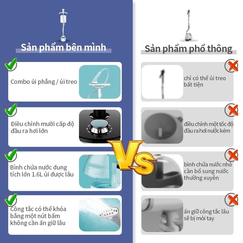 Bàn là hơi nước đứng Chigo ZD-758, Bàn ủi hơi nước CÔNG SUẤT LỚN 1800W, dung tích 1.6L công nghệ xóa nhăn nhanh chóng