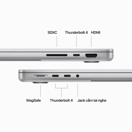 Máy tính xách tay MacBook Pro- M3 Pro Chip, 14-inch, 1TB