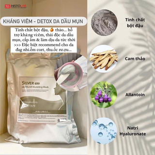 Mặt nạ dẻo Histolab