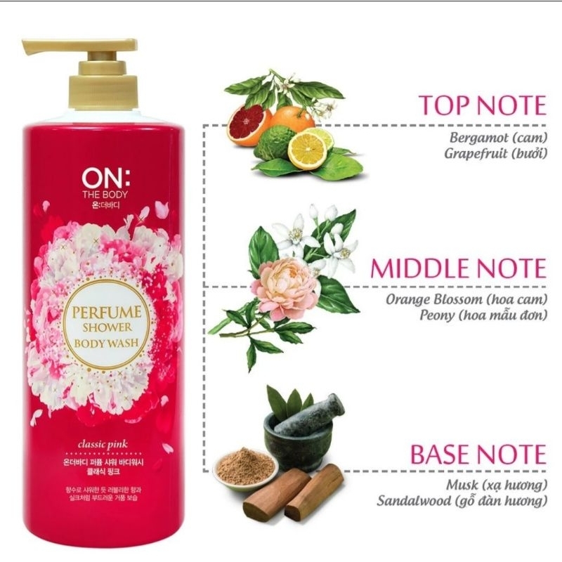 CHÍNH HÃNG Sữa tắm  hương nước hoa On the body Hàn Quốc WHITE PEARL- PEFUME SHOWER 1KG