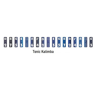 TẶNG GIẤY DÁN CHO ĐÀN KALIMBA