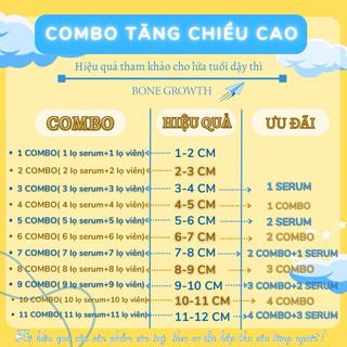[Mua 4 tặng 4]Combo Hỗ Trợ Tăng Chiều Cao BONE GROWTH