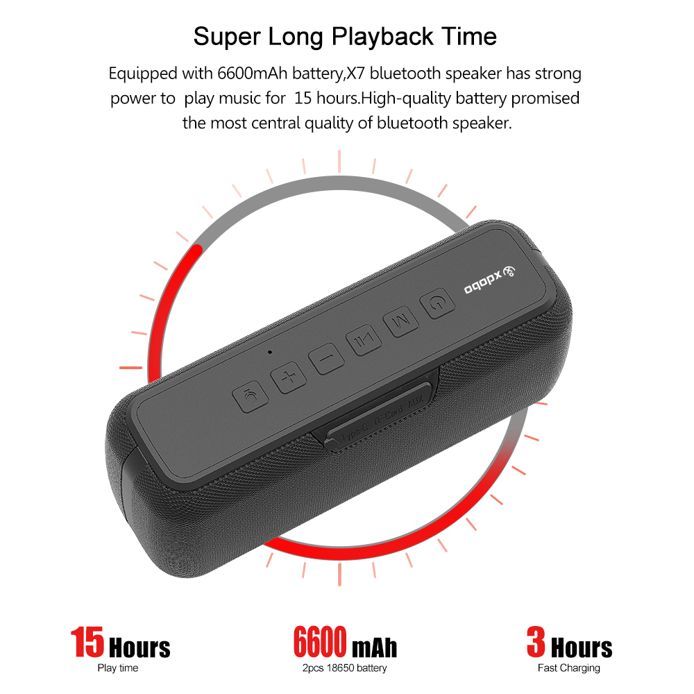 Loa Bluetooth 5.0 Siêu Trầm Xdobo X7 50W - DSP - TWS - chống nước IPX5 Xdobo X7