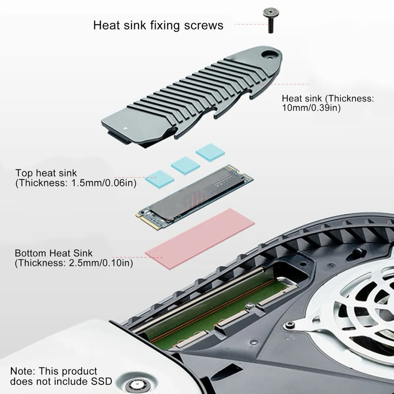 Heatsink Tản nhiệt SSD M.2 NVME cho PS5 - Đi kèm 3 bộ ThermalPad phù hợp.