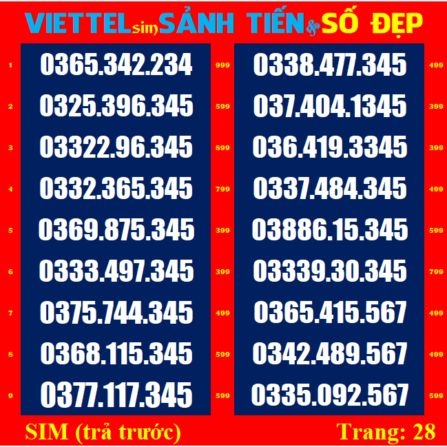 Sim Viettel Tam hoa, Sảnh tiến List 28,51.52 Sim mới 100%, chưa đăng kí, Sim viettel phủ sóng toàn quốc | vietsky