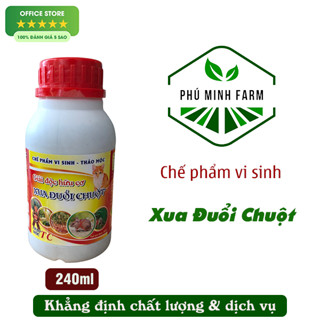 Đột phá công nghệ vi sinh mới, thuốc xua đuổi chuột hiệu quả