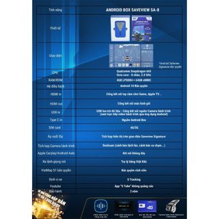 Android Box SAFEVIEW SA-8