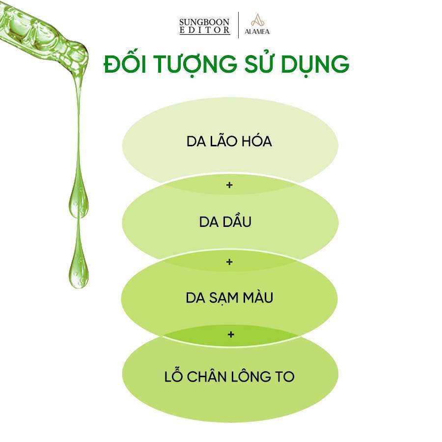 Serum Tinh Chất Cà Chua Xanh Sungboon Editor Green Tomato Pore Lifting Ampoule 30ml & Toner Pads Sungboon 180ml - DUXBO