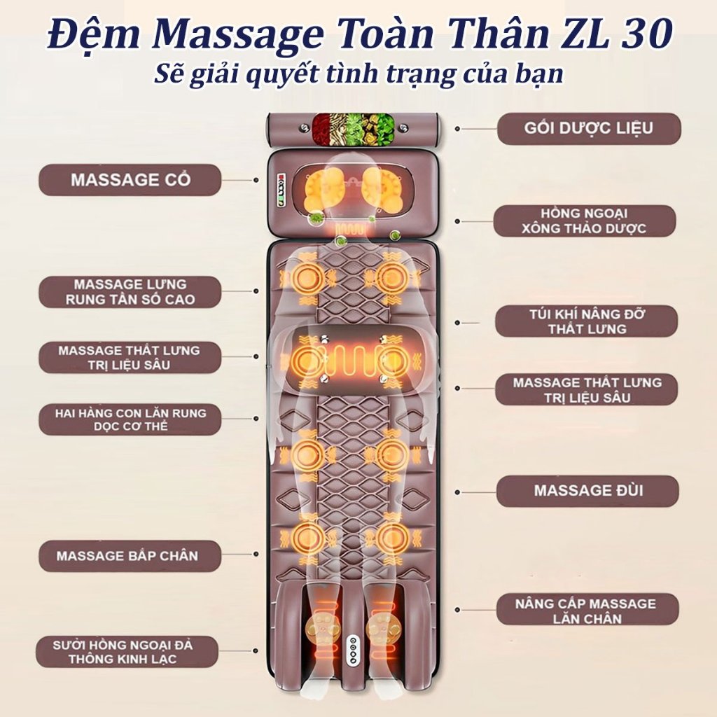 Đệm Massage Toàn Thân Da Cao Cấp, Thảm Massage Hồng Ngoại Xoa Bóp Giảm Đau Mỏi,Thư Giãn Phục Hồi Sức Khỏe, Ghế Mát Xa