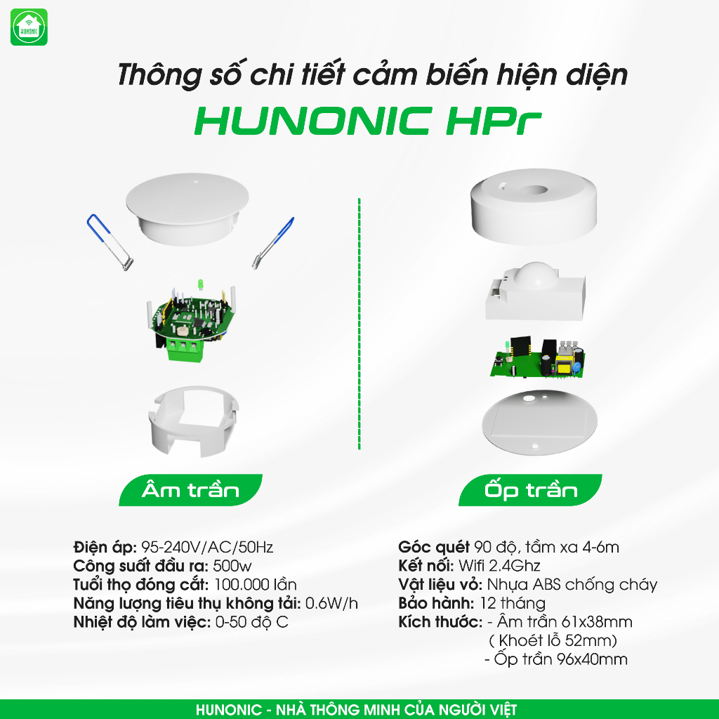 Cảm Biến Hiện Diện Ốp Trần, Âm Trần Hunonic HPR, Phát Hiện Chính Xác Con Người, Người Còn Thở Là Đèn Còn Sáng