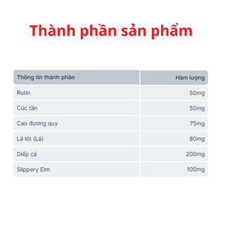 Cotripro - Viên Uống Hỗ Trợ Bệnh Trĩ