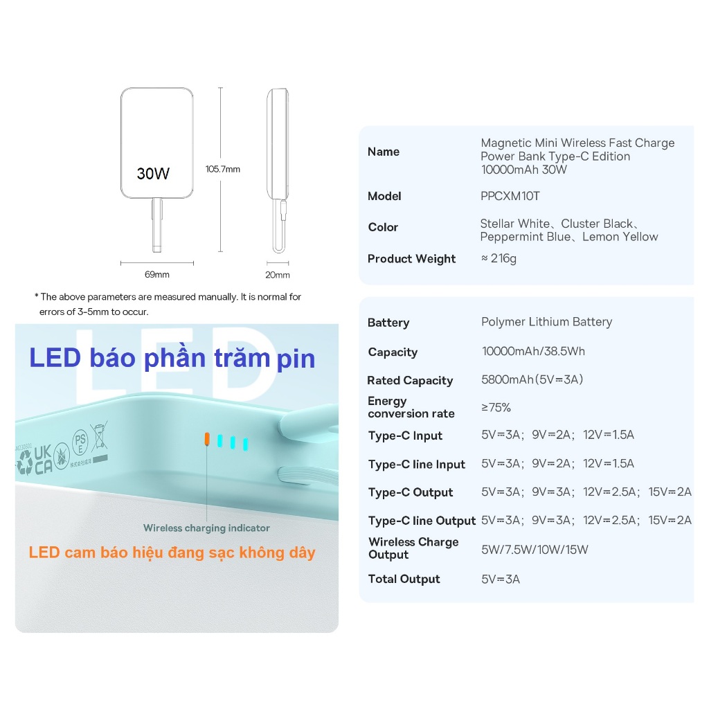 Pin dự phòng không dây nam châm tích hợp cáp type C sạc nhanh PD30W Baseus PPCXM10T