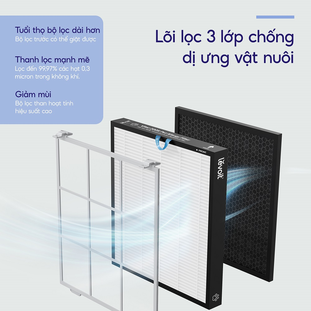 Lõi Lọc Khử Mùi Và Lông Thú Cưng Cho Máy Lọc Không Khí Levoit Vital 200S l Hàng Chính Hãng | LSB Store