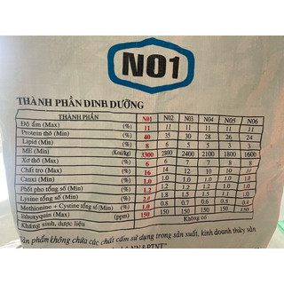 Thức ăn cá cảnh 1mm