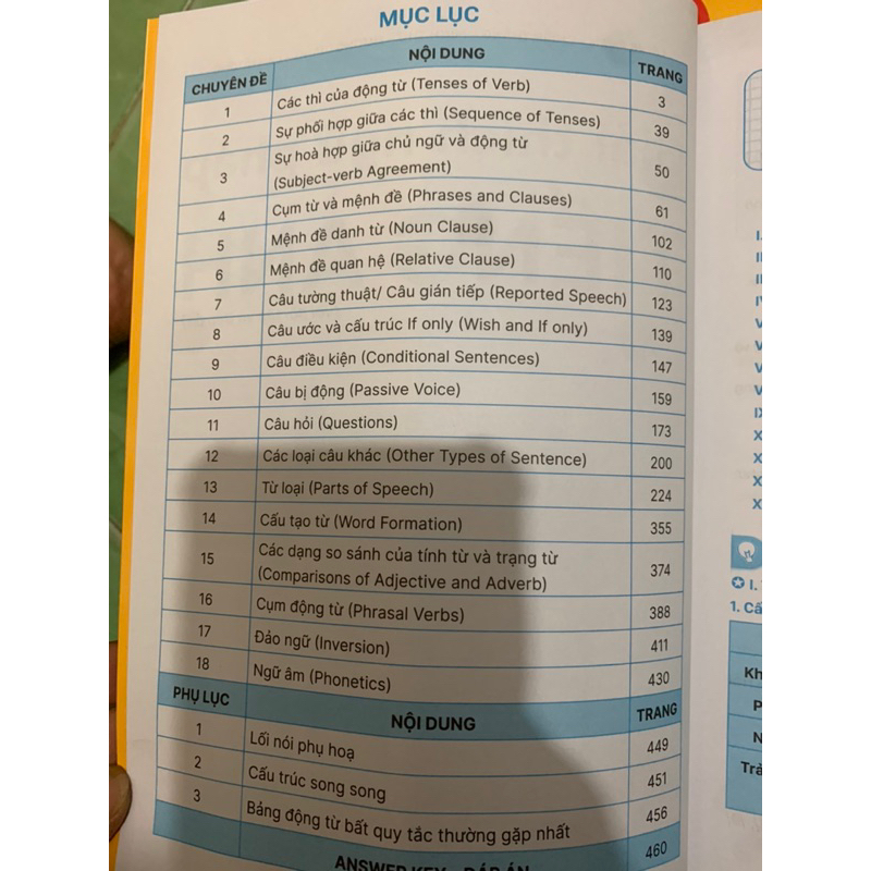 Sách - Giải Thích Ngữ Pháp Tiếng Anh