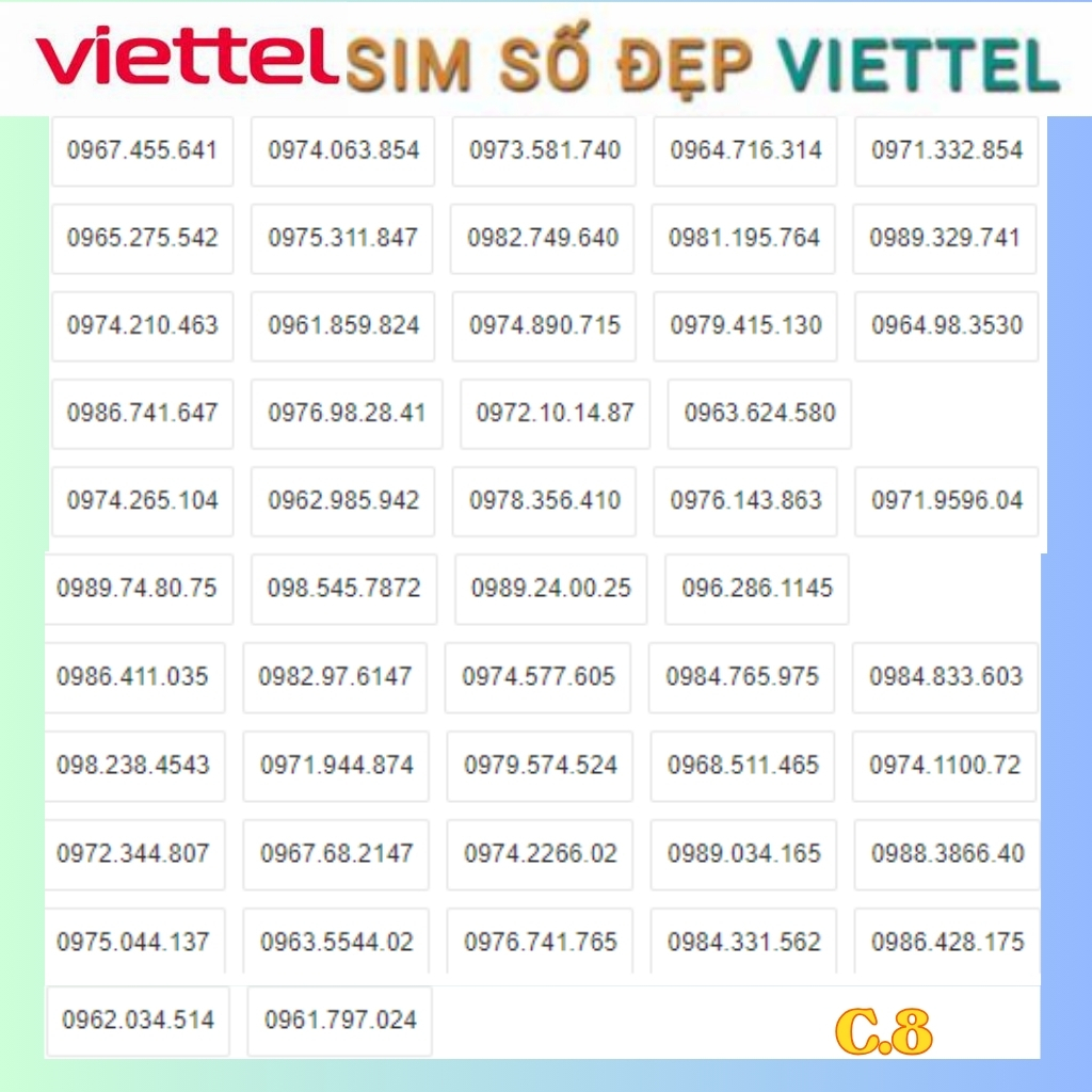 Sim 096,097,098,0988,0989,Sim viettel Trả Trước Gía Rẻ,Đăng Ký chính chủ.