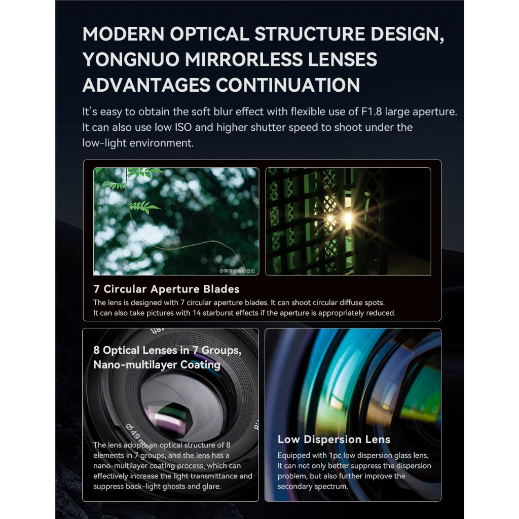 Ống kình Yongnuo AF 50mm f/1.8 Fujifilm XF - Hàng chính hãng