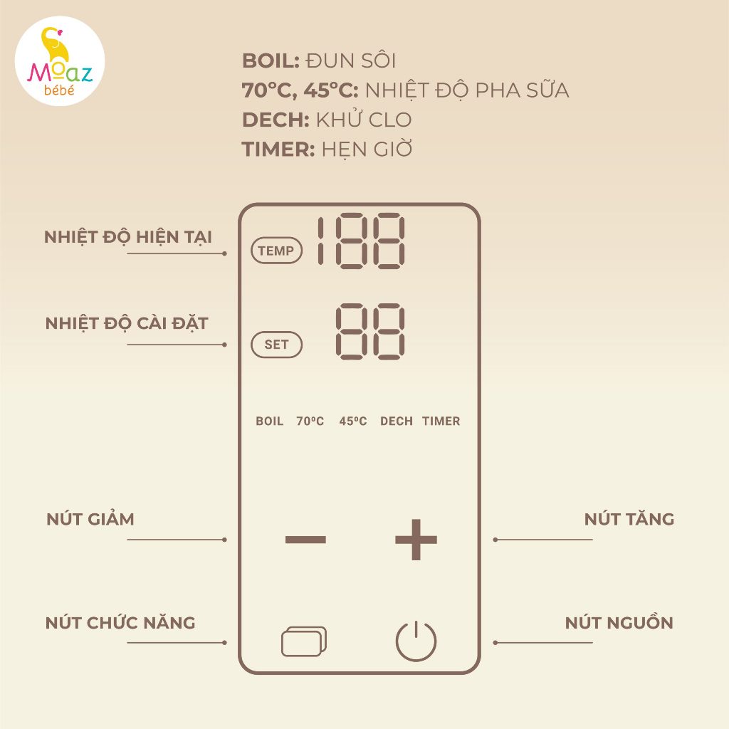 Bình đun nước giữ nhiệt Moaz Bebe MB070 1.5L, máy hâm nước pha sữa hẹn giờ - Monnie Kids