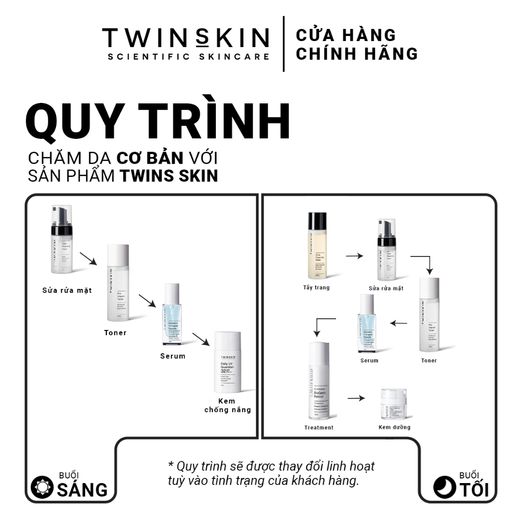 Serum Phục Hồi Đa Tác Động - Biogenic F. Copper Peptide - Giảm kích ứng, Ngừa sẹo sau mụn Twins Skin 10ml