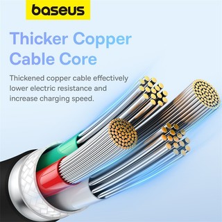 Cáp Sạc Nhanh Baseus Pudding 100W USB to Type-C | Chất Liệu Mềm Mịn, Siêu Bền