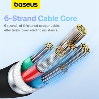 Cáp Sạc Baseus Pudding 100W Type-C to Type-C | Chip E-Marker, Dẻo Dai Chống Gãy