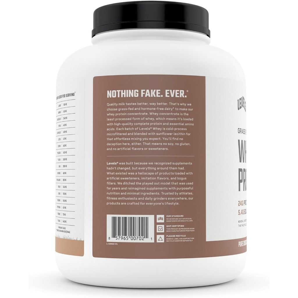 Bổ sung đạm 100% Grass-Fed Whey Protein LEVELS : 5lbs 71 lần dùng