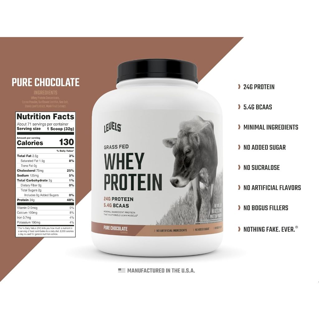 Bổ sung đạm 100% Grass-Fed Whey Protein LEVELS : 5lbs 71 lần dùng