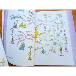 Sách - Mind Map For Kids (bộ 3 cuốn, Tiếng Anh)