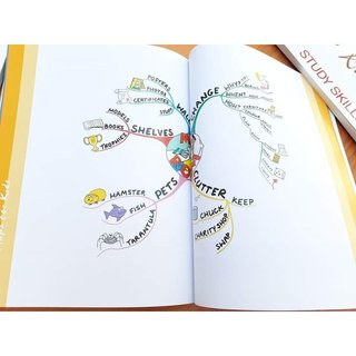 Sách - Mind Map For Kids (bộ 3 cuốn, Tiếng Anh)