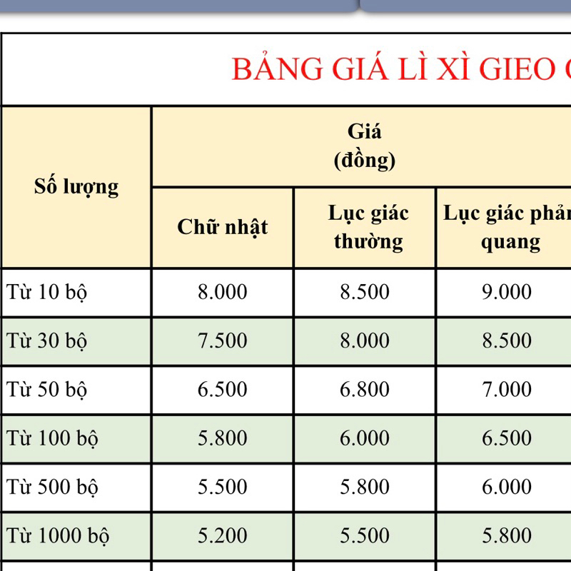 Lì Xì Gieo Quẻ 12 Con Giáp Lục Giác Phản Quang Năm 2024