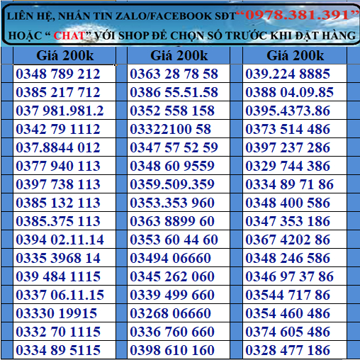 Sim số đẹp viettel đồng giá 200k