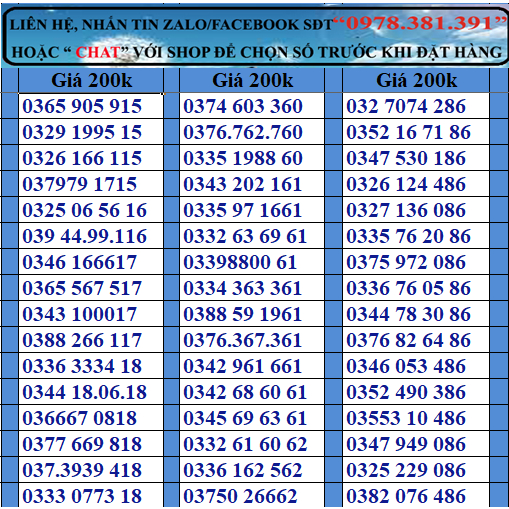 Sim số đẹp viettel đồng giá 200k