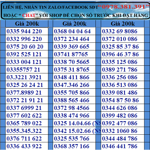 Sim số đẹp viettel đồng giá 200k