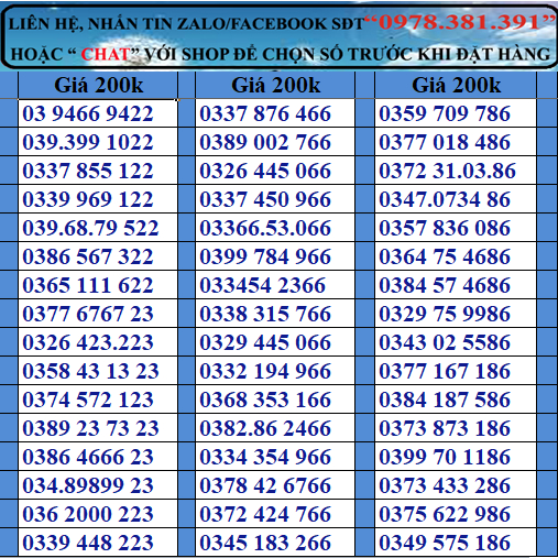 Sim số đẹp viettel đồng giá 200k