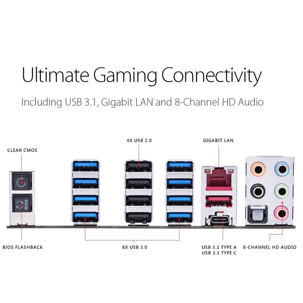 Bo mạch Asus X370 Crosshair VI Hero. Mainboard Asus ROG CROSSHAIR VI HERO