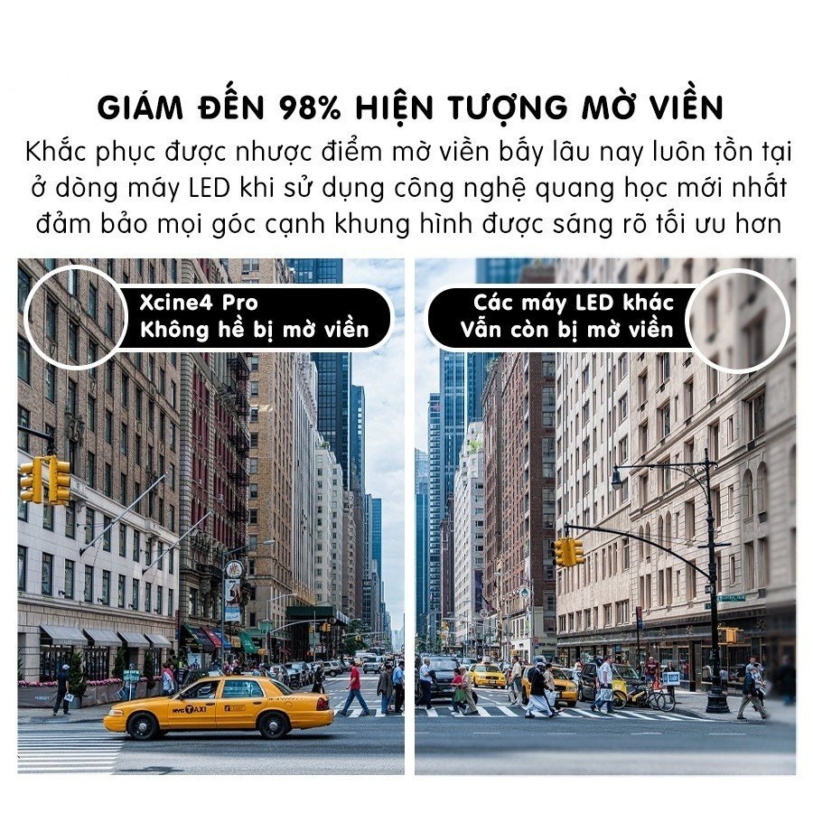 Máy chiếu  Xcine pro/tự động lấy nét/ tiếng việt 100% máy mới 100% bảo hành 12 tháng