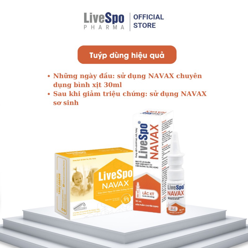 Combo Livespo Navax chuyên dụng bình xịt 30ml và Navax kids  giúp giảm nguy cơ viem tai mũi họng