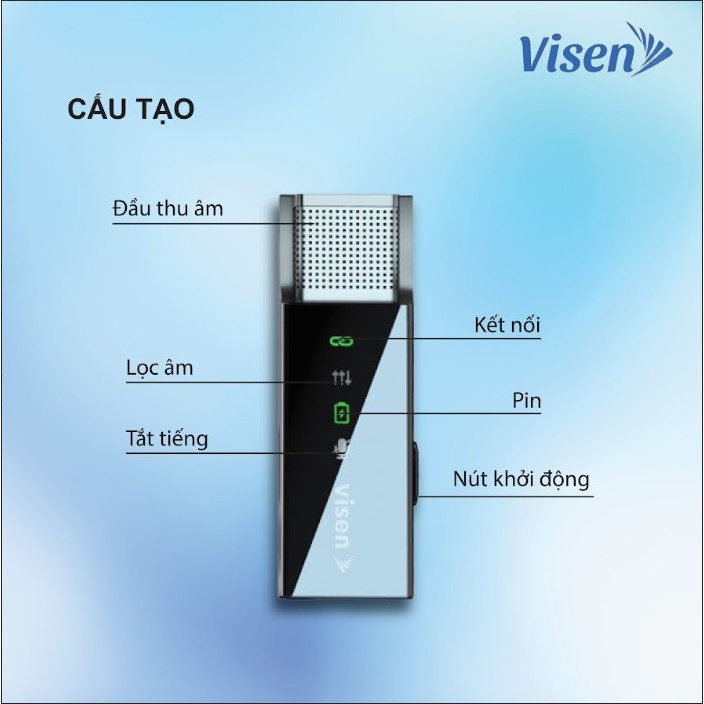 Micro thu âm visen không dây,Micro không dây cài áo kết nối quay video ,ghi âm livetream ,giảm tiếng ồn thông minh