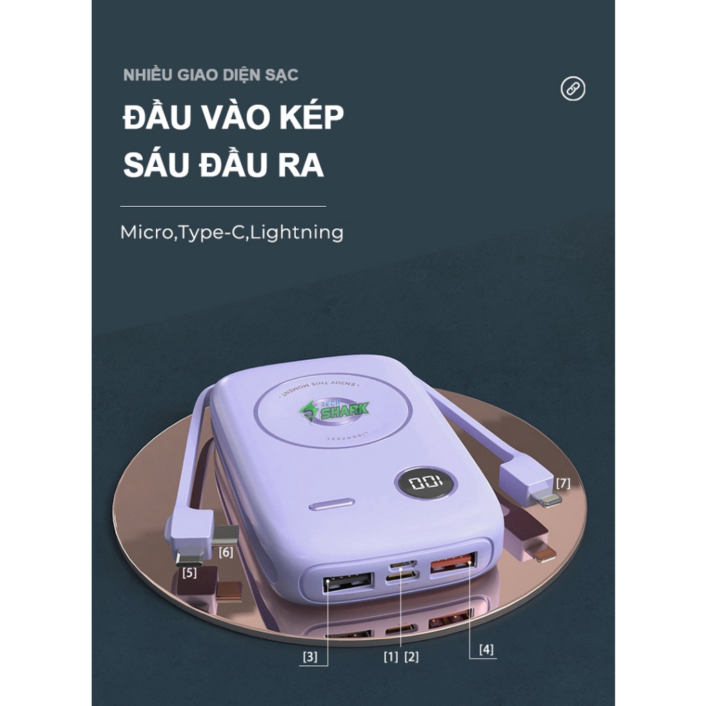 Pin sạc dự phòng 10000mAh Xiaomi Liberfeel QC3.0 T45 kèm cáp sạc