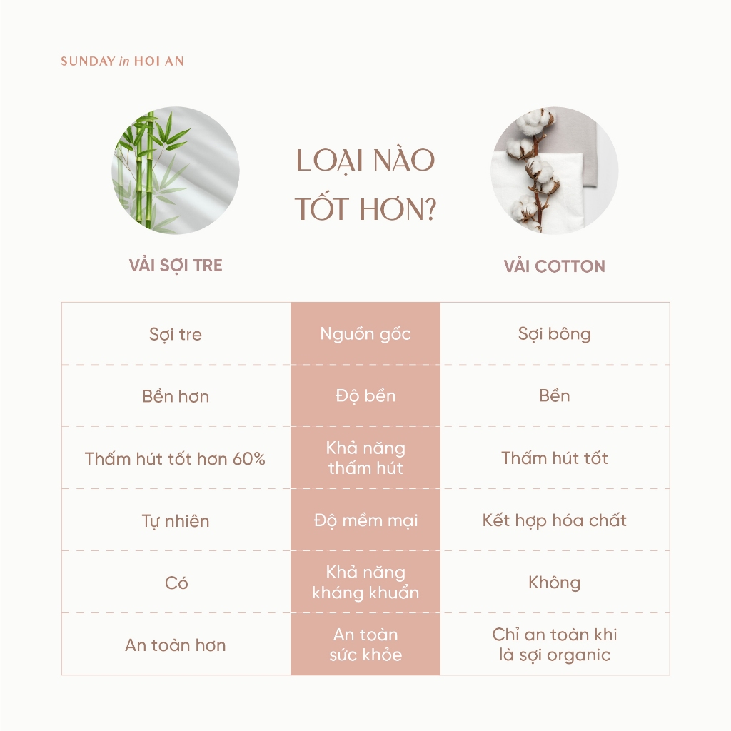 Bộ Ga Gối Sợi Tre Cao Cấp Mềm Mịn Thoáng Mát Màu Pearl | BAMBOO BEDDING SET SUNDAY