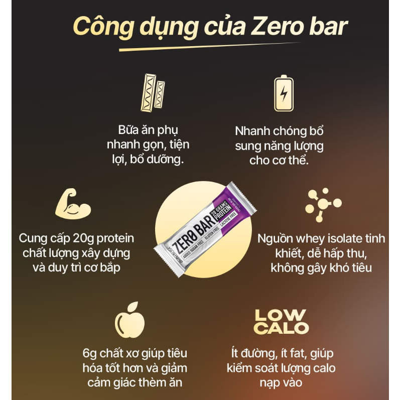Thanh bánh protein bar năng lượng hộp 20 cái  ZERO BAR hàm lương protein cao từ thương hiệu BIOTECHUSA