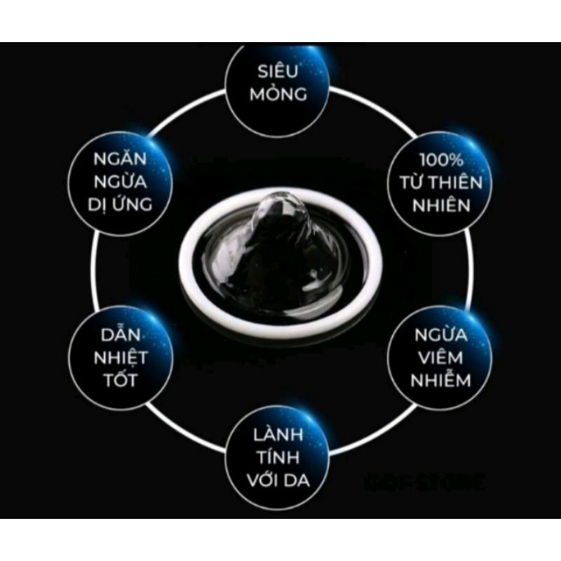 Bcs OLO 0.01mm  combo 2c