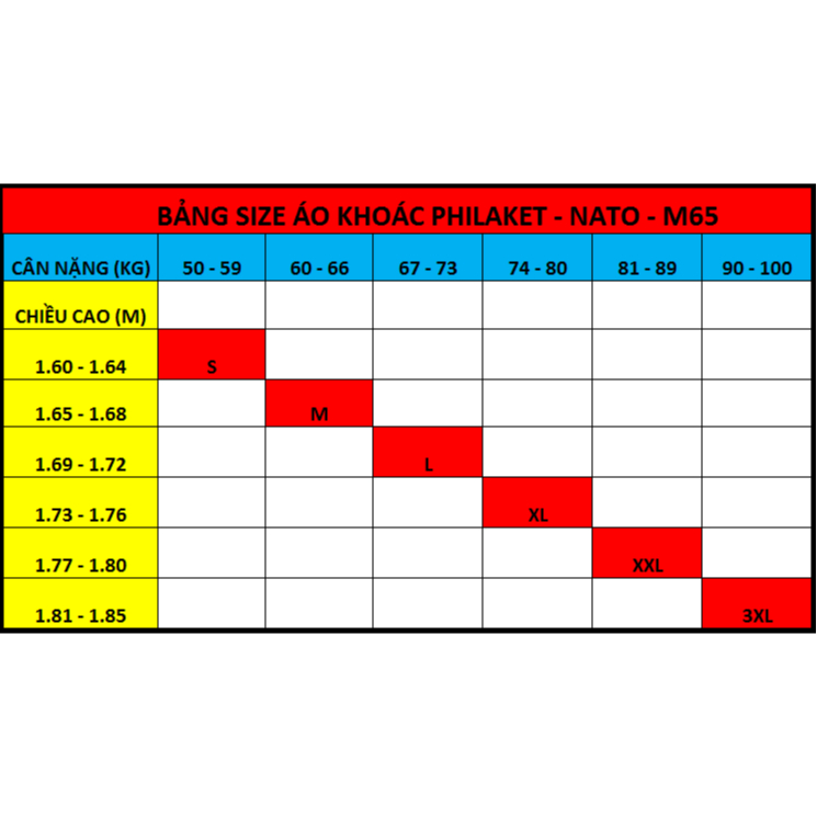 Áo Khoác Lính Philaket - Nato - M65 Hàng Kaki 2 Lớp Xịn Full Size 50kg - 100kg